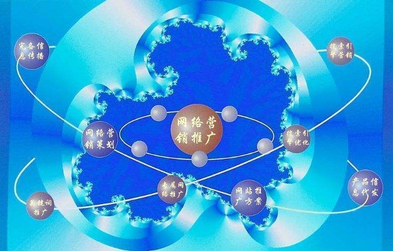 南岔新媒体运营企业需要掌握的网络推广技巧有哪些